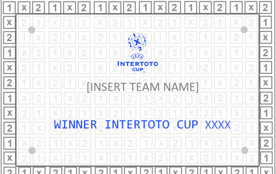 Just selline nägi välja viimasel kolmel hooajal Intertoto karikasarja “trofee”. Foto: Wikimedia Commons/RicardoSilvaRDM