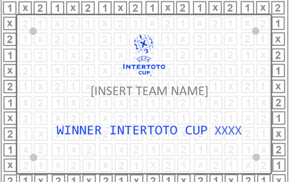This is what the “trophy” of the Intertoto Cup series looked like in its final three seasons. Source: Wikimedia Commons/RicardoSilvaRDM